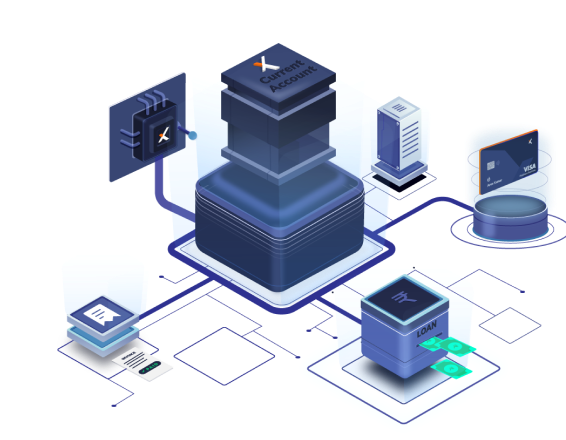 Razor Select Bank View Razorpay